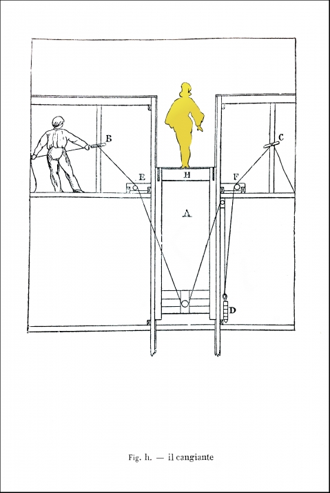 http://www.gliimpresari.com/files/gimgs/th-25_Gli Impresari, Il Cangiante, 2015_v2.jpg